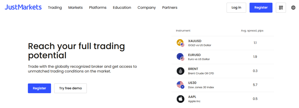 Reach your full trading
potential