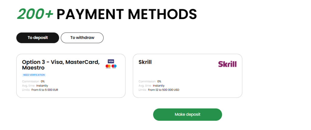 payment methods