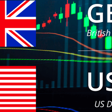 GBP/USD bounces off one-month low, defends 200-day SMA and retakes 1.2900